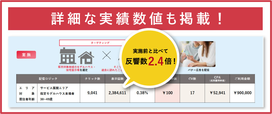 ジオチョク他社活用実績集